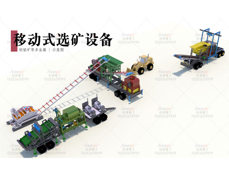 尼日利亞多金屬選礦生產線方案